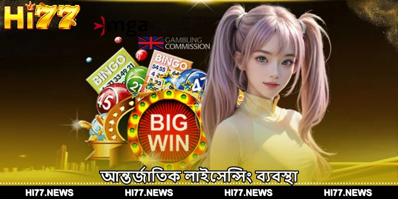 আন্তর্জাতিক লাইসেন্সিং ব্যবস্থা