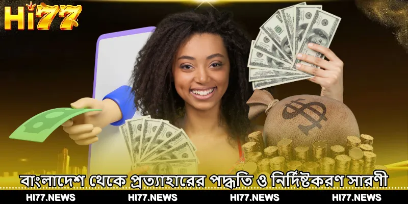 বাংলাদেশে নগদ টাকা উত্তোলন ব্যবস্থার সংক্ষিপ্ত বিবরণ