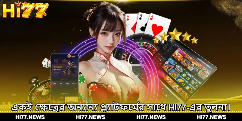 একই ক্ষেত্রের অন্যান্য প্ল্যাটফর্মের সাথে HI77-এর তুলনা।