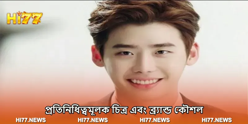 প্রতিনিধিত্বমূলক চিত্র এবং ব্র্যান্ড কৌশল